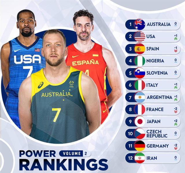 世界杯官方正版-非洲黑马三战全败结束奥运征程 尼日利亚被高估？